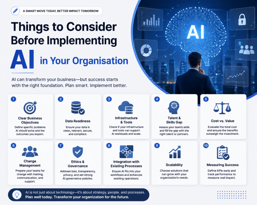 5 Things to Consider Before Implementing AI